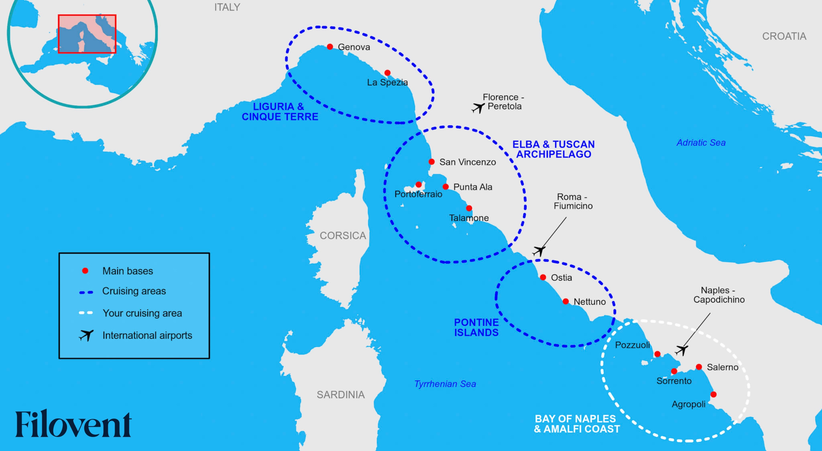 Carte des zones de navigation en mer Tyrrhénienne au départ de Naples : baie de Naples, côte amalfitaine, îles pontines, archipel toscan et Ligurie, avec ports de départ et aéroports internationaux